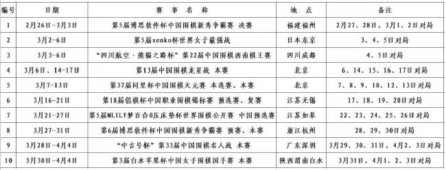 2023-24赛季欧冠小组赛收官，欧冠16强全部产生！